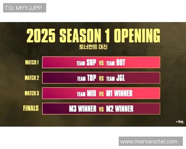 LCK季前赛积分排行揭晓各战队表现引发热议与期待