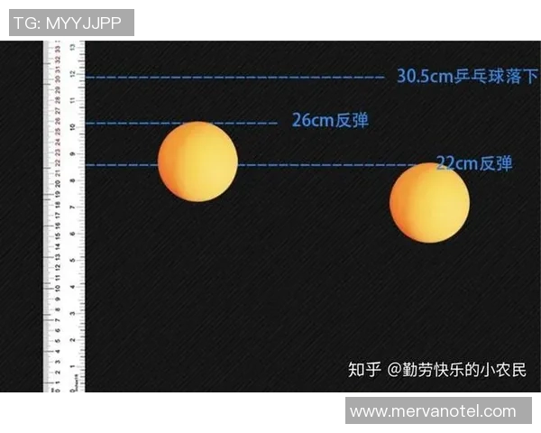 乒乓球赛事中球台弹性检测技术的研究与应用探讨