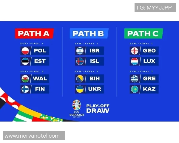 欧洲杯预选赛附加赛精彩对决即将开启各国球队全力争夺最后名额