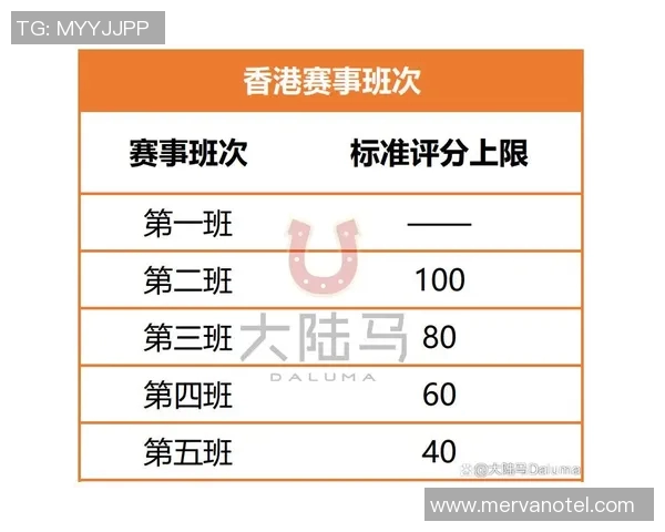 全面解析2023年度各大赛事赛程安排及注意事项整理 全面解析2023年度各大赛事赛程安排及注意事项整理