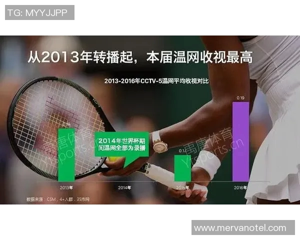 深入分析赛事数据助力体育竞技全面提升与发展